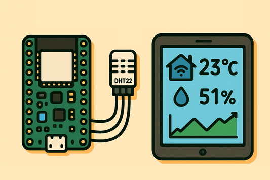 Smart Home Dashboard selber bauen: Dein eigenes Umwelt-Monitoring-System
