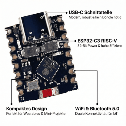 ESP32-C3 Mini Board – Pinbelegung und Detailansicht